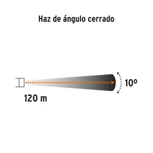 41010 / LILE-21U Ultracraft Linterna recargable de Led, 40 lúmenes, Ultra