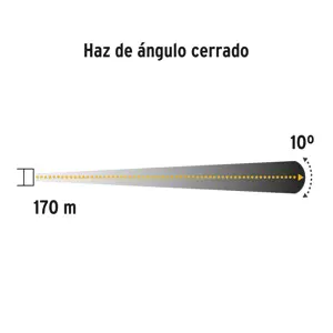 Linterna reflectora LED 260 lm, recargable, PRETUL