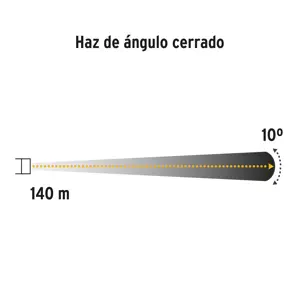 Linterna plástica de LED, 180 lm, recargable, PRETUL