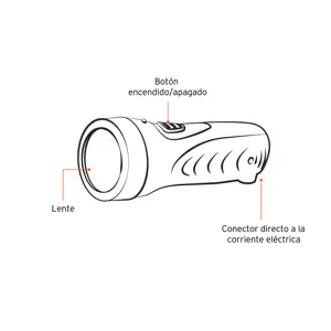 Linterna recargable de LED, 10 lúmenes, Pretul