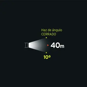 24088 / LIRE-3C Linterna recargable de LED, 10 lúmenes, Pretul