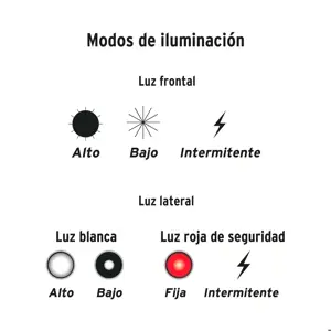 13415 / LIREX-480 Linterna recargable con luz emergencia, 480lm, Truper Expert
