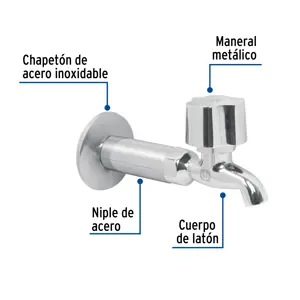 Llave 1/2