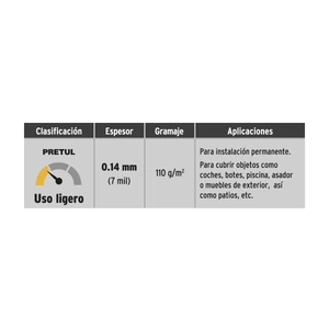 Lona 3 x 5 m, blanca, Pretul