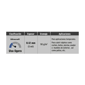 Ultracraft Lona 5.0 x 6.0 m, azul, Ultra
