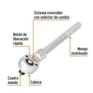 Truper Matraca 3/4