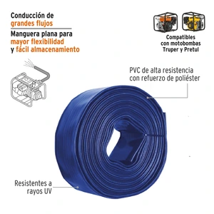 Truper Rollo de manguera plana de 3