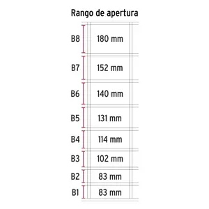 Fiero Rollo malla borreguera, 1m x 50m acero galvanizado, 23kg