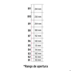 Fiero Rollo malla borreguera, 1.2m x 50m acero galvanizado, 26kg