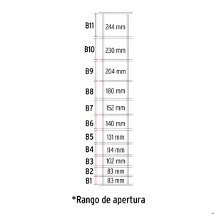Fiero Rollo malla borreguera, 1.4m x 50m acero galvanizado, 28kg