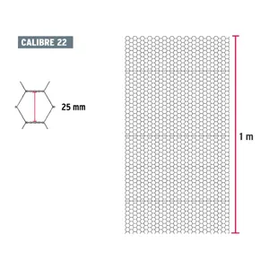 Fiero Rollo malla hexagonal cal.22, 1x 45m, abertura 25mm, 13kg