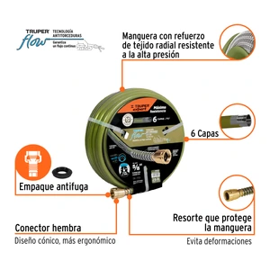 Expert Manguera 5/8