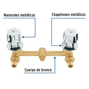 Mezcladora empotrar, compresión, c/manerales, Foset