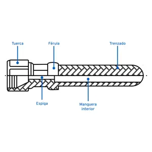 Manguera para gas, PVC amarilla, 3/8