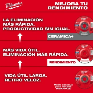 MILWAUKEE-49-94-0033 / 49-94-0033 Disco de corte para metal 7" x 1/16" x 7/8" – Tipo 1 Milwaukee 49-94-0033