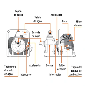 Truper Motobomba autocebante 1