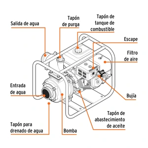 Motobomba autocebante 3