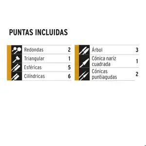 Kit de puntas diamantadas p/hta. rotativa, 20 pzs, TRUPER