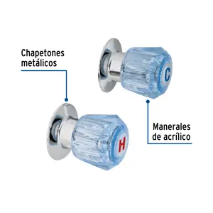 Foset Juego de 2 manerales acrílico azul para regadera, Basic