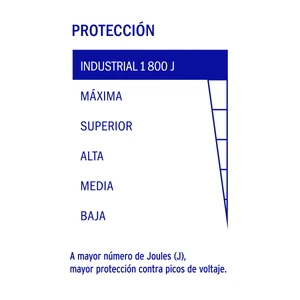 Multicontacto 8 entradas, 2 USB A + 2 USB C, blanco, VOLTECK