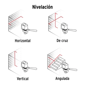 Nivel láser rojo, alcance 10 m, de pilas, TRUPER