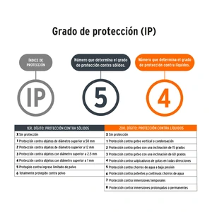 Nivel láser rojo, alcance 10 m, de pilas, TRUPER