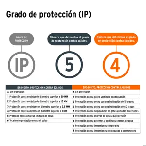 Nivel láser verde, alcance 30 m, recargable, TRUPER