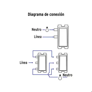 Volteck Placa armada 1 interruptor de escalera, marfil, Basic