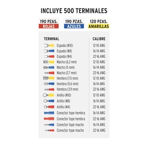 Kit de crimpadora y 500 terminales con aislamiento, Truper
