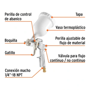 Pistola p/pintar híbrida vaso plástico,1.5mm, TRUPER