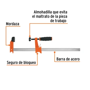 Prensa rápida tipo 