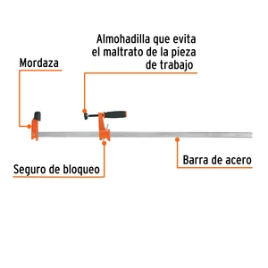 Prensa rápida tipo 
