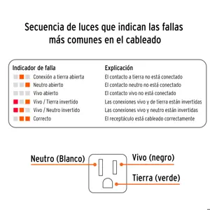 Probador de tomacorriente, corriente alterna, Truper