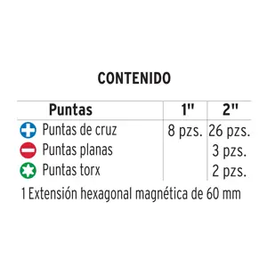 Juego de 40 puntas de impacto mixtas largos 1