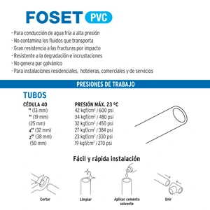 Tubo de 3 m de PVC de 1/2