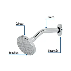 Regadera cromo 4