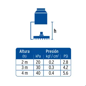 Foset Regadera satín 8
