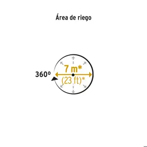 Aspersor giratorio 3 brazos, chorro fino, b/plástica, Pretul