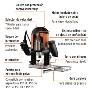 Router 1,200W, 1-3/4 HP, TRUPER PRO