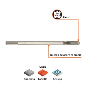 Cincel hueco para acanalado SDS max 7/8