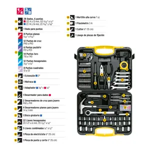 24223 / SET-133 Juego de 133 herramientas, Pretul