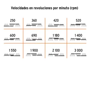 16180 / TAPI-15 Taladro de piso 15