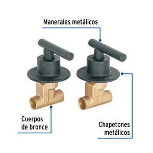 Foset Juego llaves empotrar soldables, palanca negro, Túbig