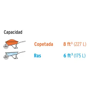 Carretilla c/plástica 8 ft3 Doble llanta neumática b/madera