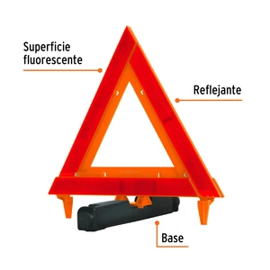 Triángulo de seguridad, 11