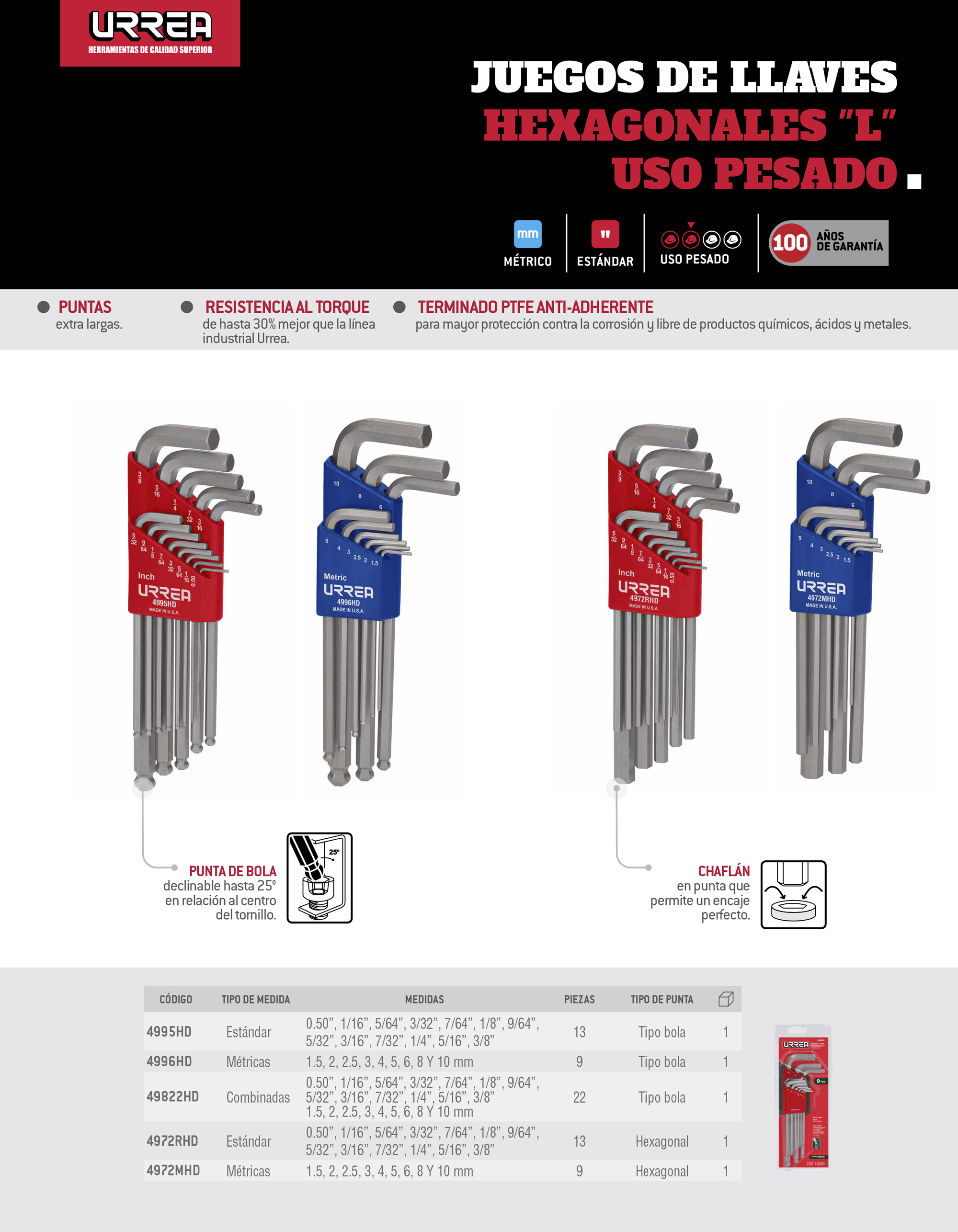 Juego De 13 Llaves Hexagonales Tipo Estandar Corta 0,05" A 3/8" TF2225