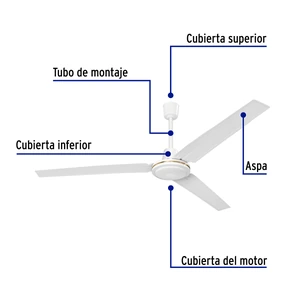 Ventilador de techo, 56
