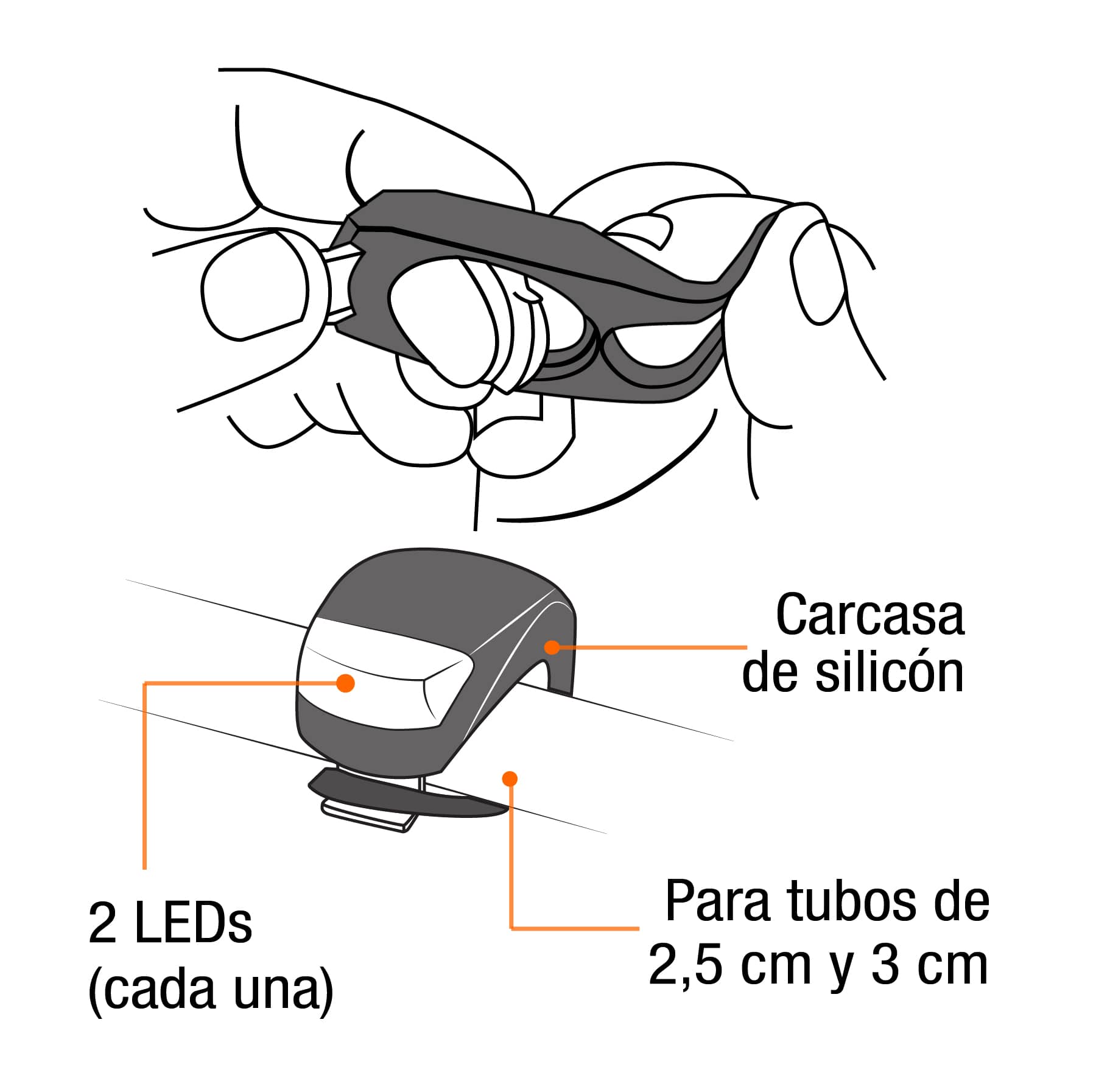 Linterna trasera para bicicleta 9 LEDs con 2 pilas AAA, Linternas Para  Bicicleta, 16797