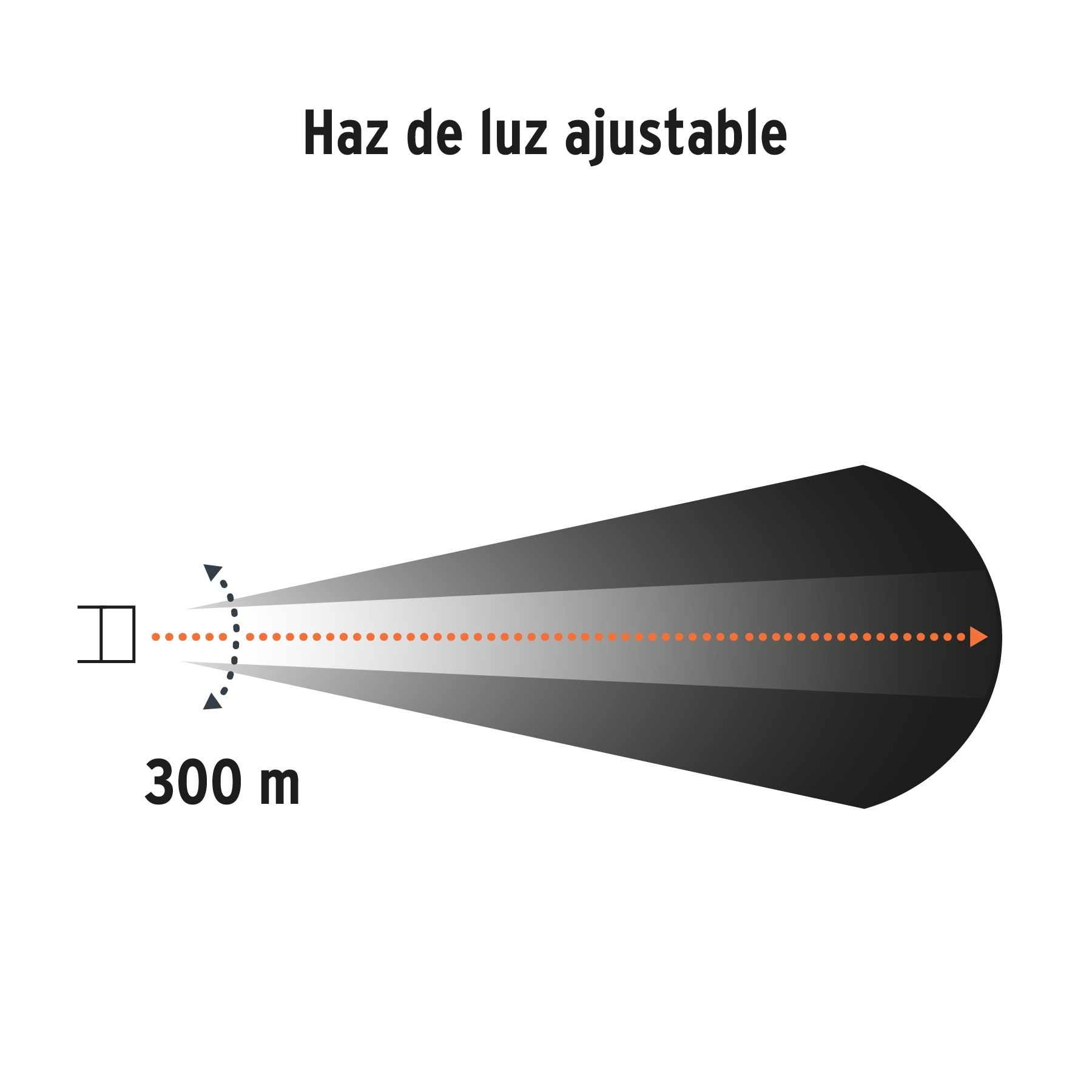 Linterna Led Alta Potencia Aluminio Truper LINA-3DN