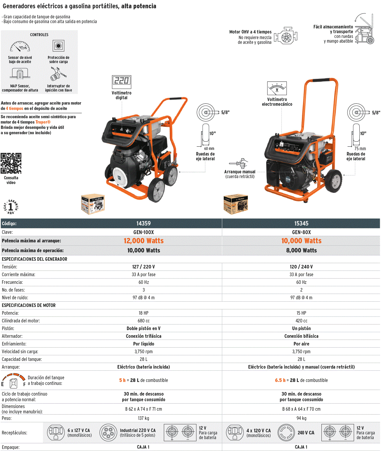 Generador eléctrico portátil con motor a gasolina 8,000W